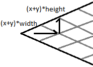 the description of drawing one square